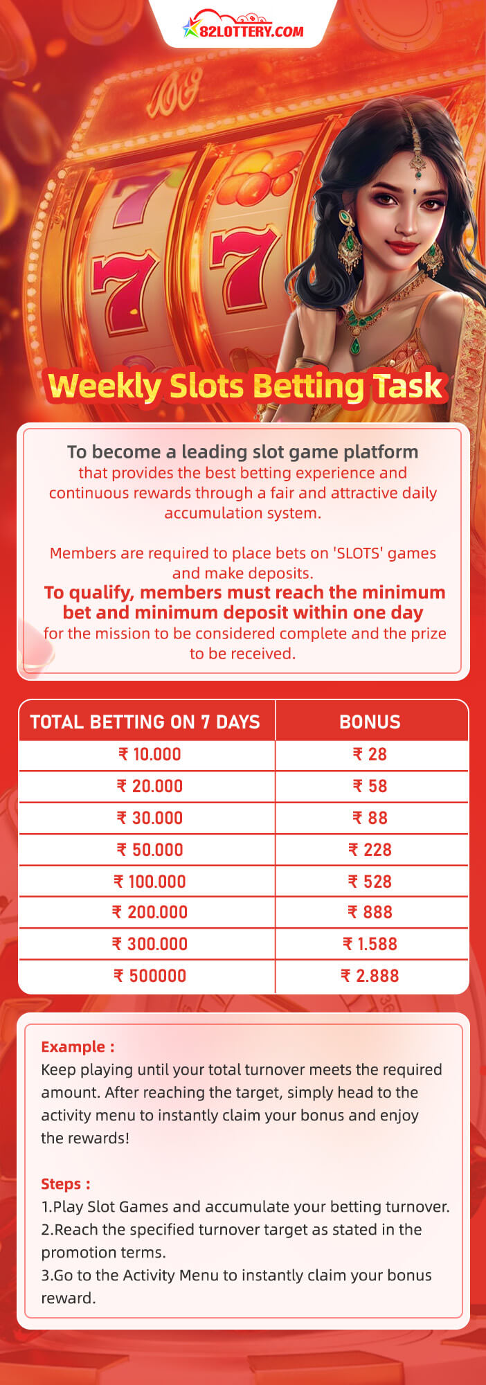 82 Lottery Weekly Slots Betting Task promotional image showing betting turnover tiers, bonus amounts and task instructions